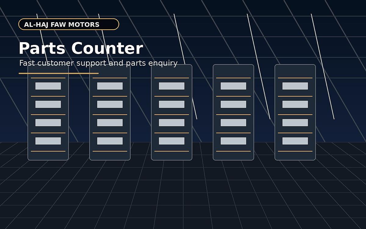 Parts Counter