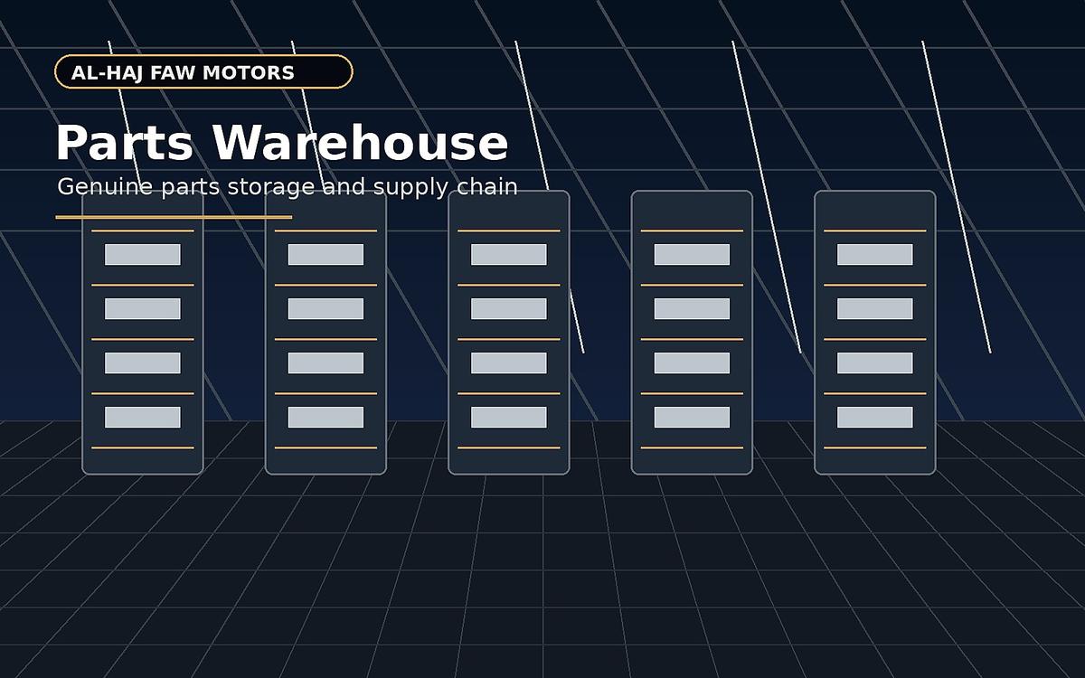 Genuine Parts Warehouse